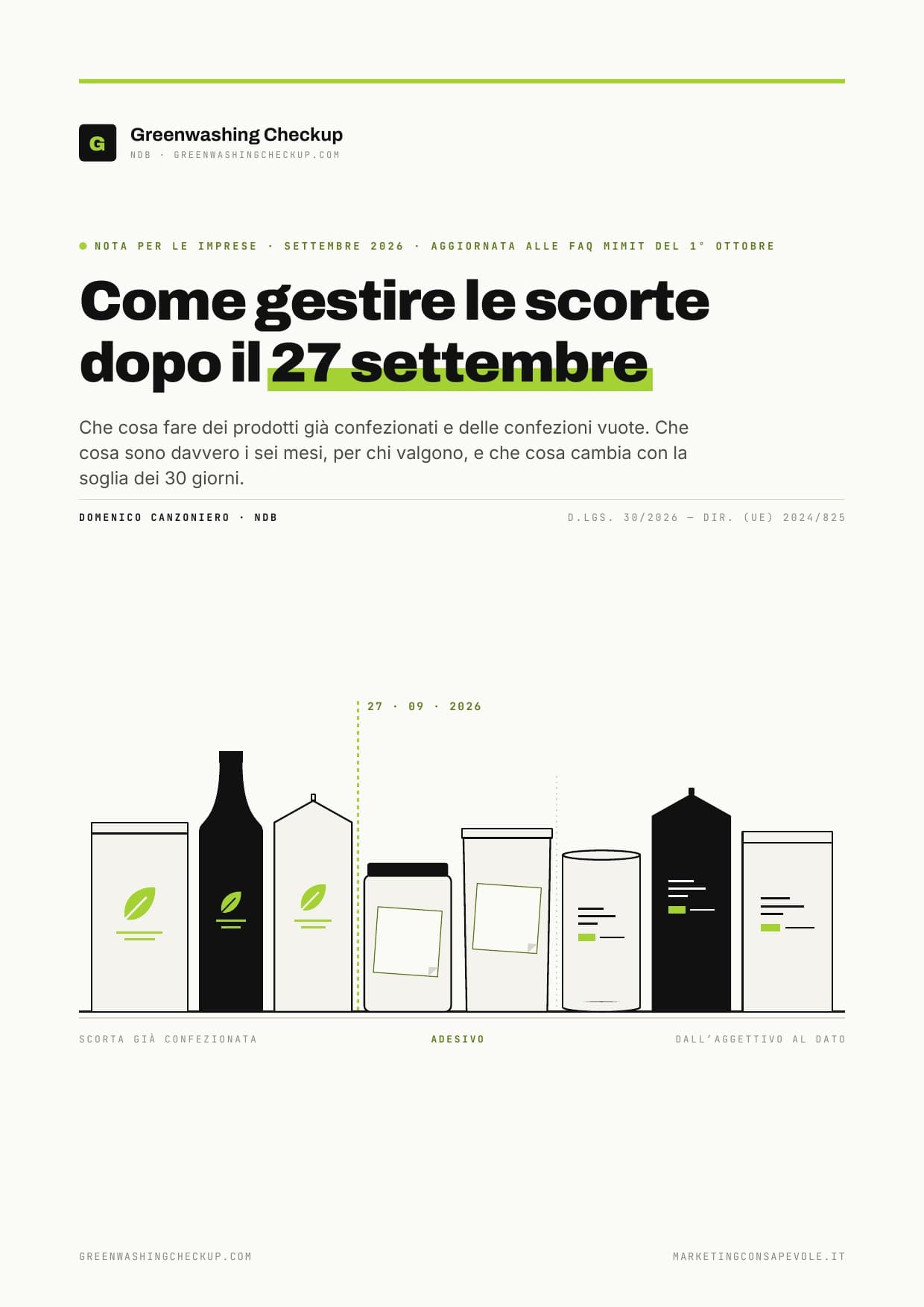 Copertina della nota Come gestire le scorte dopo il 27 settembre